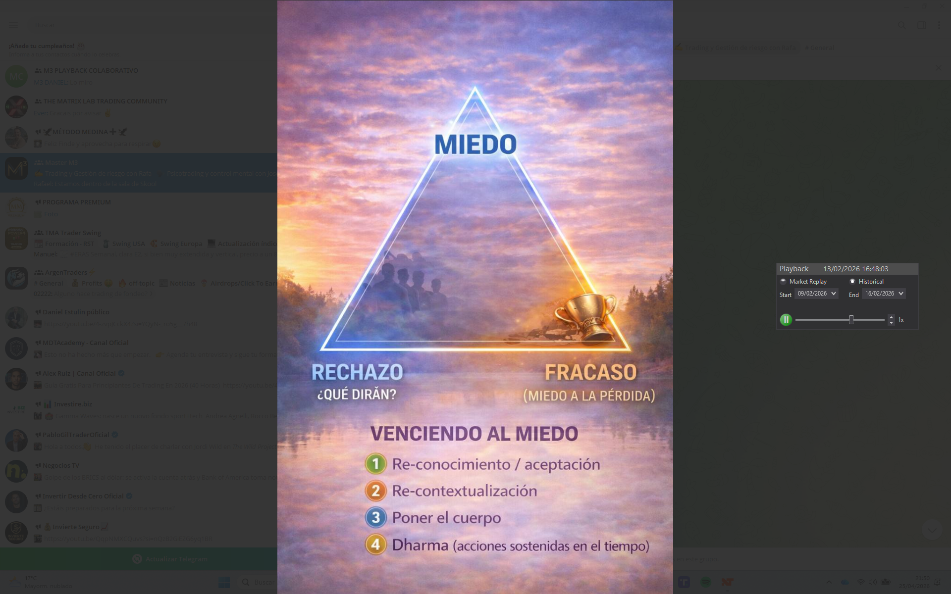 ABCdiario #8 — Estado Alfa y la Des-Identificación